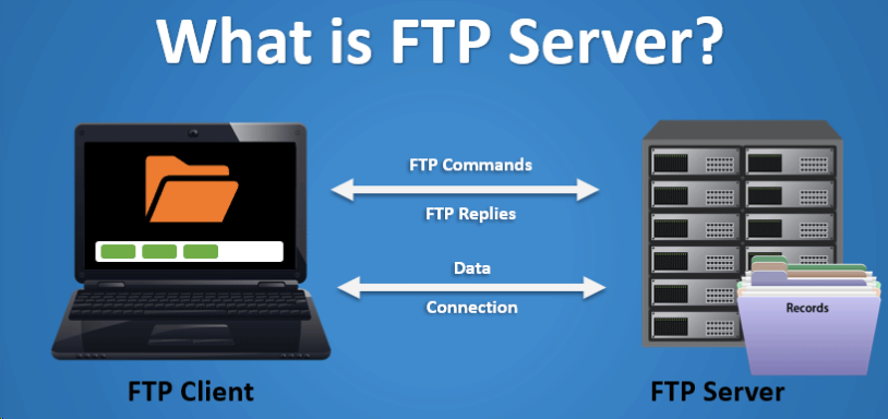 构建FTP服务器：使用IIS与Serv-U两种方法